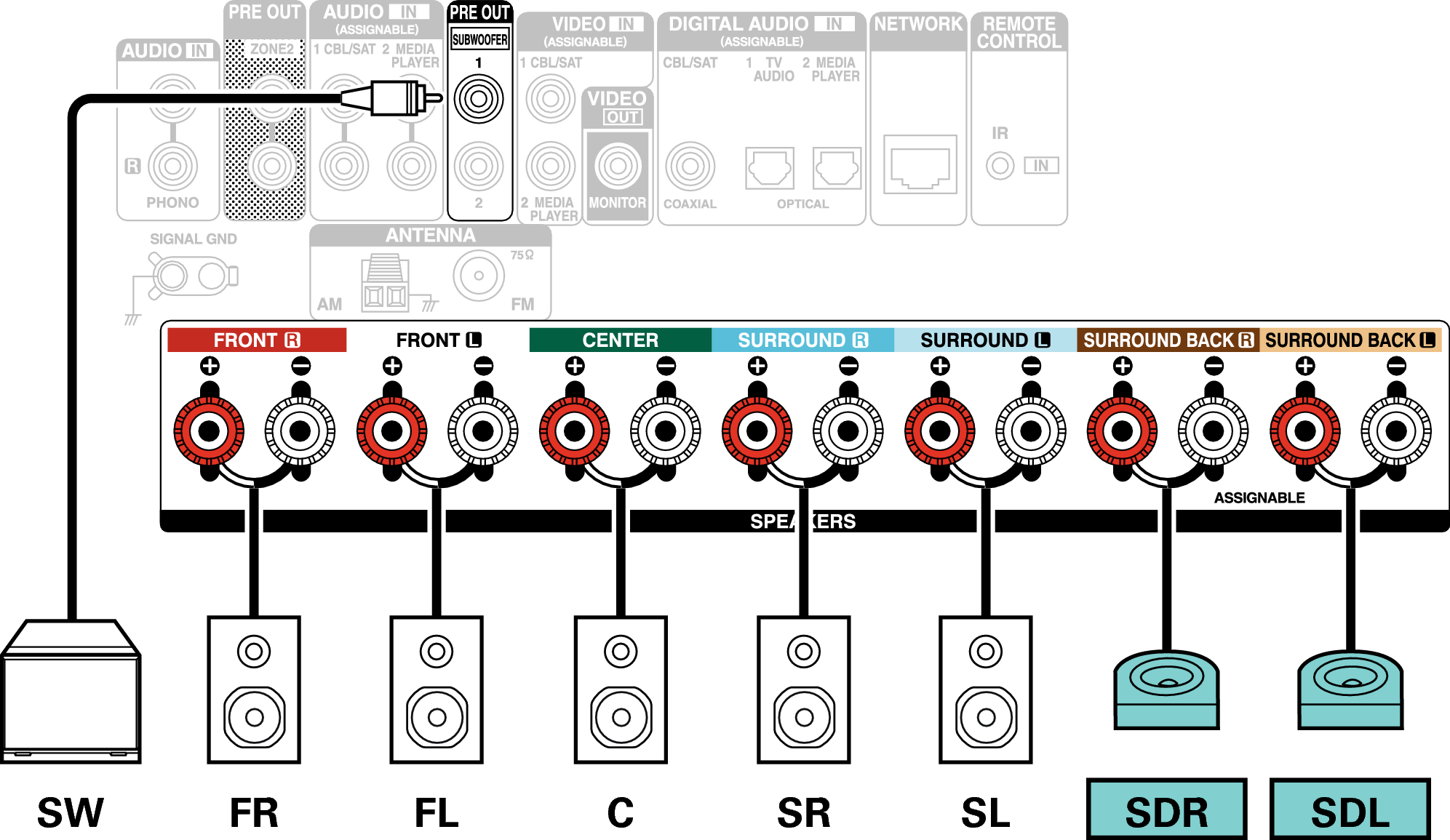 Conne SP 7.1 SD X16E3